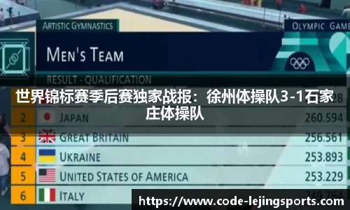 世界锦标赛季后赛独家战报：徐州体操队3-1石家庄体操队